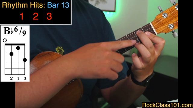 Howl's Moving Castle Theme (Merry-Go-Round of Life) || Ukulele Tutorial смотреть онлайн