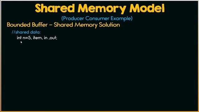 Shared Memory Model-Producer consumer Problem Urdu/Hindi смотреть онлайн