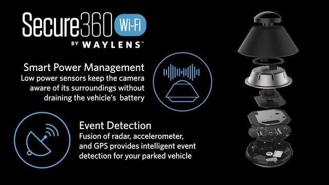 Waylens Secure360 Automotive Security Camera