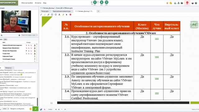 ВЕБ- КОНФЕРЕНЦИЯ УЦ «МИКРОИНФОРМ» - VMWARE 27-28 апреля 2020г. Первый день. Часть 1. смотреть онлайн
