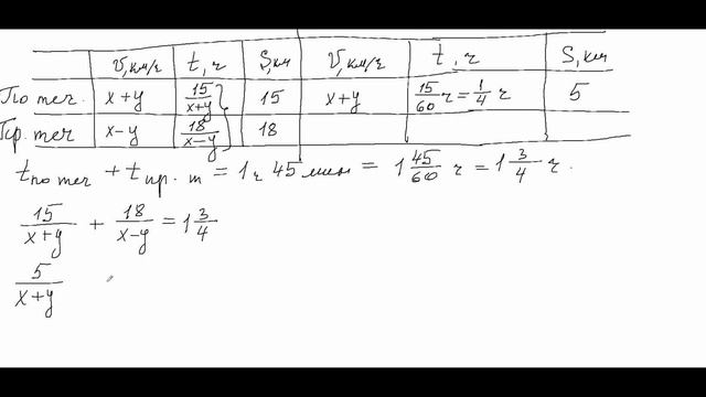 Алгебра. 9 класс. Решение текстовых задач. смотреть онлайн