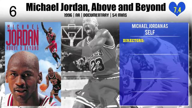 Michael Jordan Top 10 Movies of Michael Jordan| Best 10 Movies of Michael Jordan смотреть онлайн