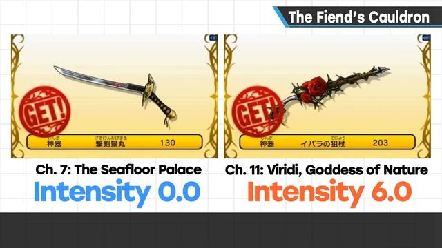 The Fiend's Cauldron [Game Essence] смотреть онлайн
