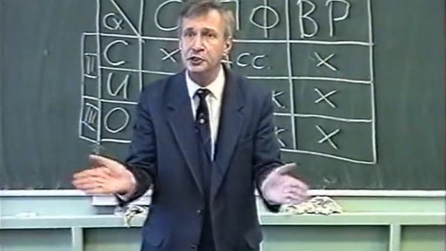 36 - Язык и речь