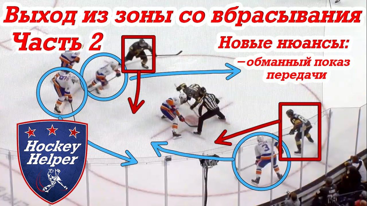 Выход из зоны со вбрасывания и атака с ходу в хоккее смотреть онлайн
