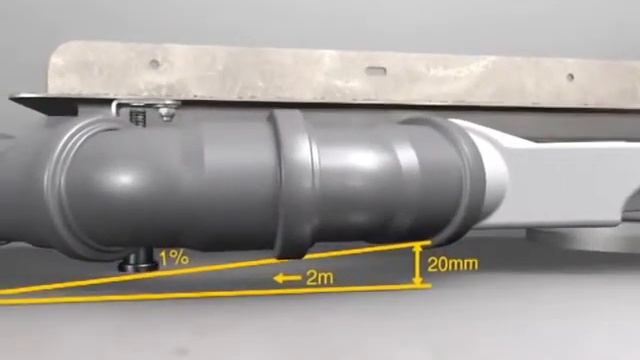Viega Advantix Top  Floor Drains