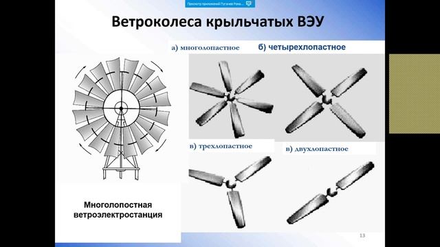 Технические схемы ветровых энергоустановок смотреть онлайн