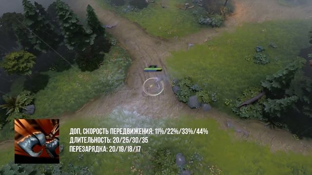 САМЫЙ БЫСТРЫЙ ГАЙД - КЛИНКЗ ДОТА 2| БОНИК | CLINKZ DOTA 2 смотреть онлайн