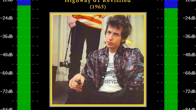 Bob Dylan — Desolation Row смотреть онлайн