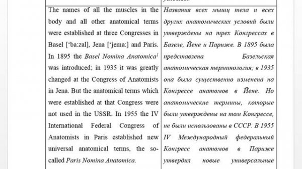 Перевод текста Text E. The Lecture on Muscles