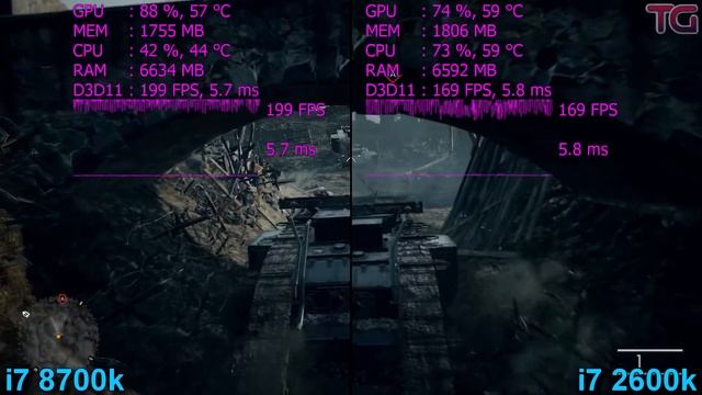 i7 2600K vs i7 8700K Test in 8 Games смотреть онлайн