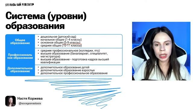 Духовная культура за 30 минут | Обществознание ОГЭ | Настя Коржева смотреть онлайн