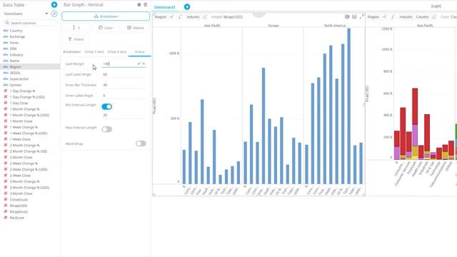 Altair® Panopticon™ Tutorial: Bar Graphs - Configure Vertical, Cross-Tabbed, and Stacked Bar Graphs смотреть онлайн