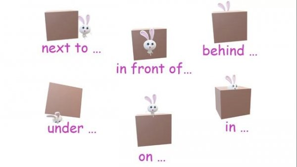 Prepositions of place in English