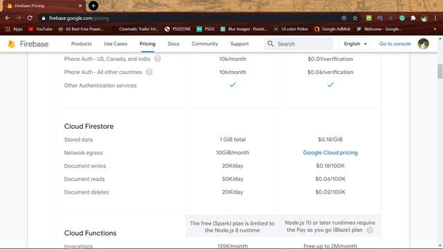 Firebase In Telugu How To Create A New Firebase Project смотреть онлайн