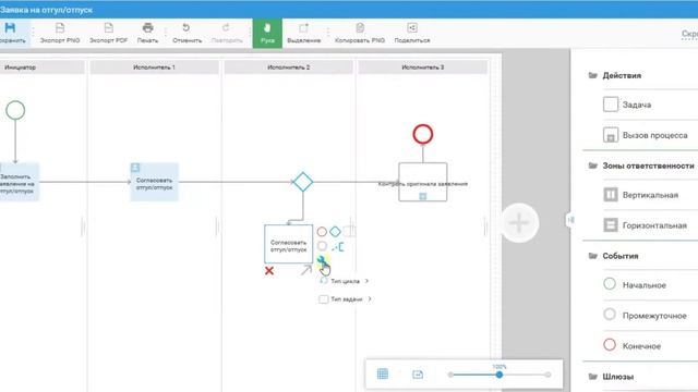 BPMN.Studio - бесплатный инструмент для моделирования бизнес-процессов смотреть онлайн