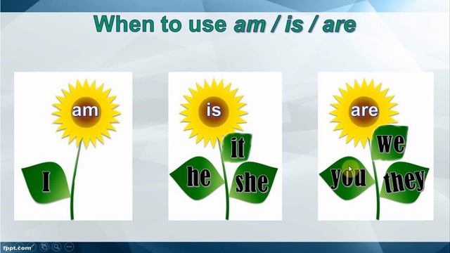 Все, що треба знати про Present Continuous. Easy grammar. смотреть онлайн