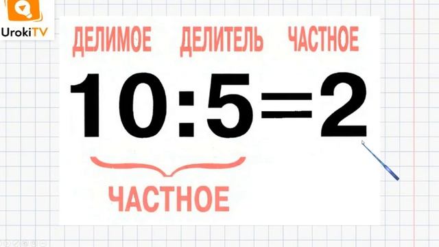 Названия чисел при делении. Математика 2 класс смотреть онлайн