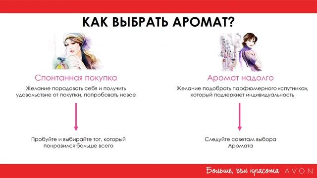 Ароматы. Искусство нанесения. смотреть онлайн