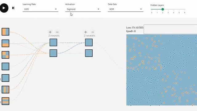 Neural Network Playground in Java смотреть онлайн