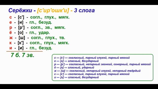 Звуко – буквенный (фонетический) разбор к слову серёжки смотреть онлайн
