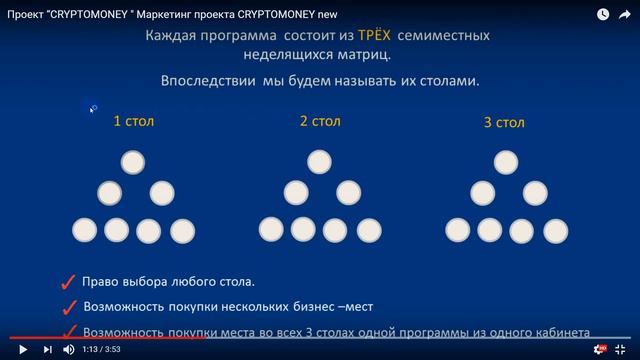 Cryptomoney Где сегодня круто можно заработать!!!??? смотреть онлайн
