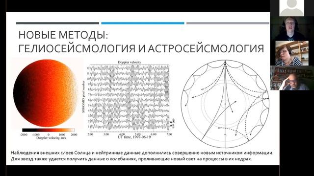 ОЛ#79 Путь от гипотезы к знанию в астрофизике смотреть онлайн