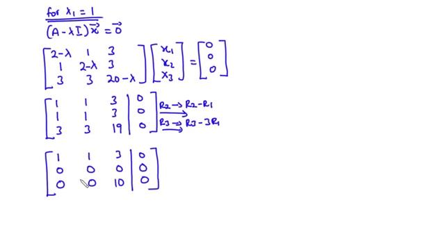 ?15 - Eigenvalues and Eigenvectors of a 3x3 Matrix смотреть онлайн