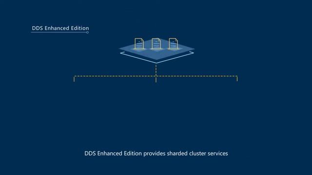 HUAWEI CLOUD Document Database Service (DDS) смотреть онлайн