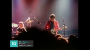 Top 100 British Rock Songs. Best British Rock Songs.