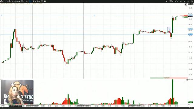 VSA для начинающих