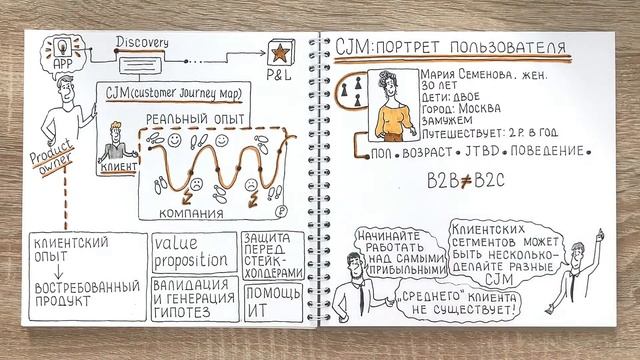 CJM смотреть онлайн