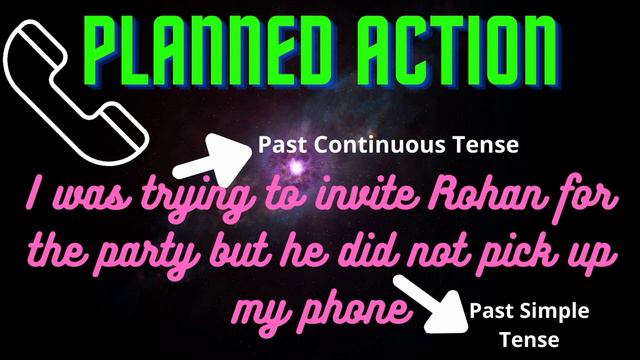 Past Continuous Tense смотреть онлайн