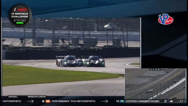 VP Racing Challenge Race 1 0f 2 Daytona 2024 смотреть онлайн
