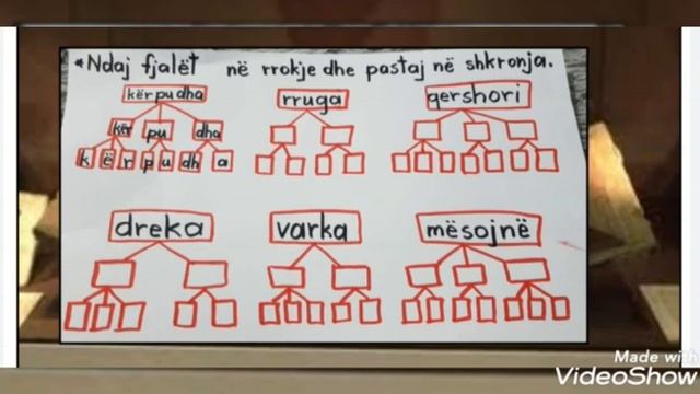 Abetare-Punimi perserites i 6 shkronjave te mesuara.Klasa I.Arziko Panajoti. смотреть онлайн