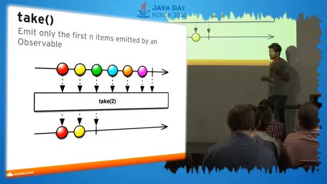 Fernando Cejas - The Mayans Lost Guide To RxJava on Android смотреть онлайн