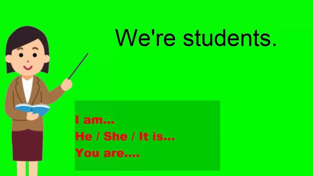 Verb to be and subjective Pronouns / (I, we, you, they, he, she, it + am, is, are) смотреть онлайн