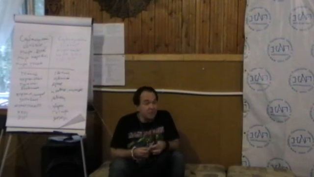 Ю.А. ЧЕКЧУРИН ШАМАНИЗМ НЛП Практик 2011 Интенсив СИБИРЬ День 13 ч 19 смотреть онлайн