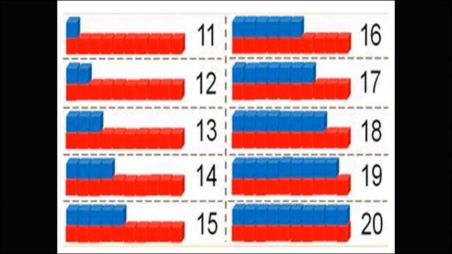 Математика - 1 класс - 1 урок - Числа от 11 до 20 смотреть онлайн