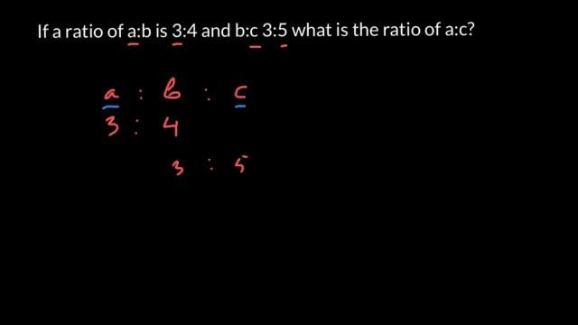 How to Solve Ratio Problems смотреть онлайн