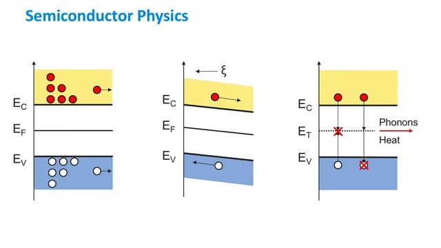 PV1x_2017_1.0_Course_Introduction-video