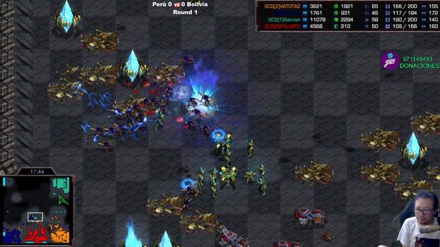 STARCRAFT LATINOAMERICA - A FULL PERRITOS!!! - PERU VS BOLIVIA смотреть онлайн