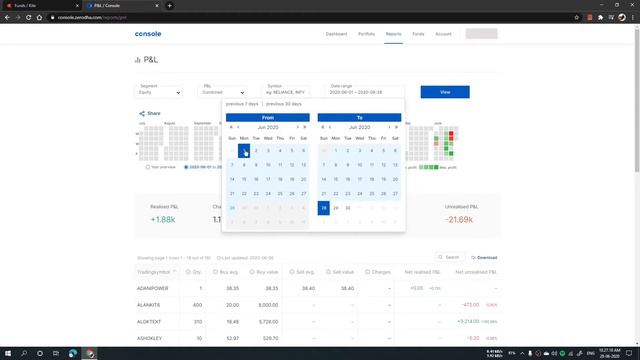 How to Check Profit and Loss in Zerodha? | Zerodha Transaction Statement And Tax Charges | смотреть онлайн