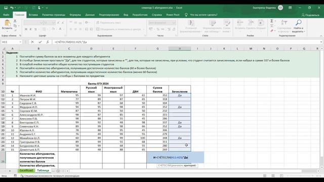 The Insightful Investigator
