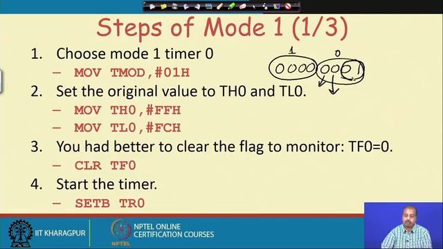 Lecture 32 : 8051 Microcontroller(Contd.)