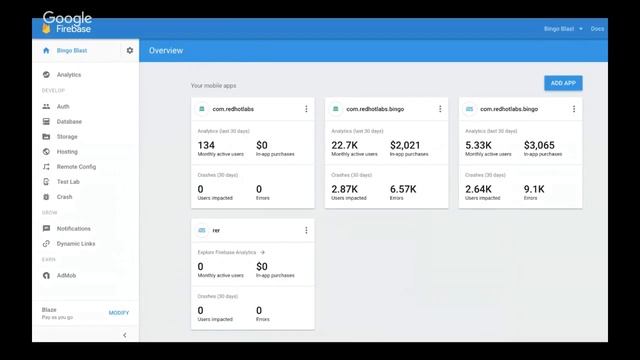 Firebase intro | Rayan Al Zahab смотреть онлайн