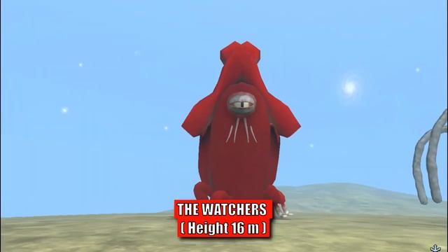 Trevor Monsters Vs Leovincible Monsters Size Comparison | SPORE