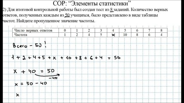 СОР: "Элементы статистики" за 2 четверть / Вариант 1 / Алгебра / 7 класс смотреть онлайн