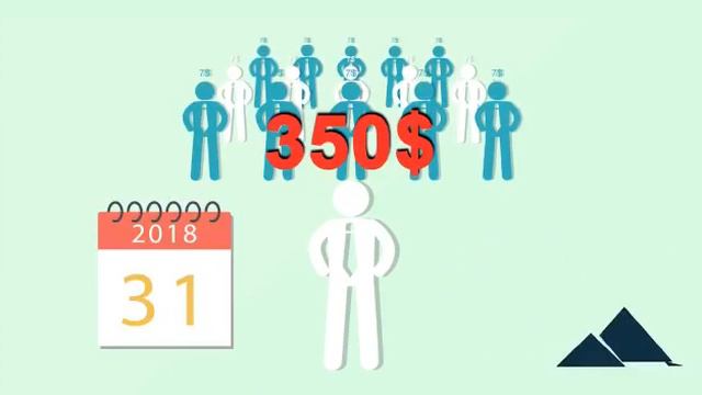 Доход за не большое время #Компания#Работа#Здоровье. смотреть онлайн
