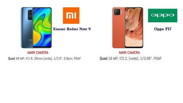 Xiaomi Redmi Note 9 VS Oppo F17 (2020) смотреть онлайн